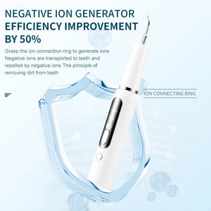 DailyFelief USB Rechargeable Waterproof Dental Water Flosser